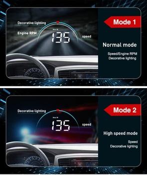 Автомобильный HUD-дисплей, проектор для предупреждения о превышении скорости в стиле автомобиля для безопасного вождения