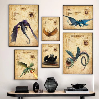 Винтажные плакаты с изображением видов драконов на холсте, плакаты для детской комнаты, серия 