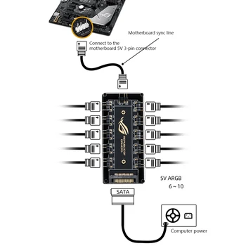 RGB Fan Hub Адаптер ARGB Cable Splitter Hub для материнских плат ASUS/MSI/ GIGABYTE